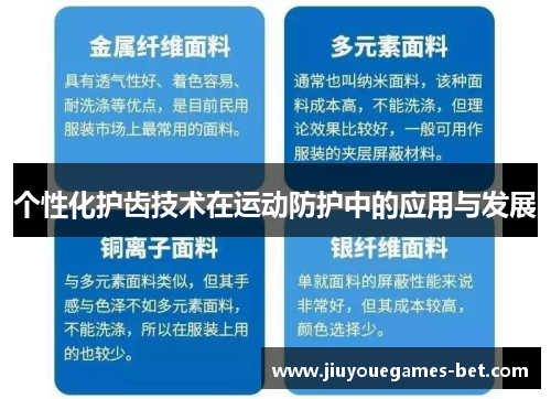 个性化护齿技术在运动防护中的应用与发展